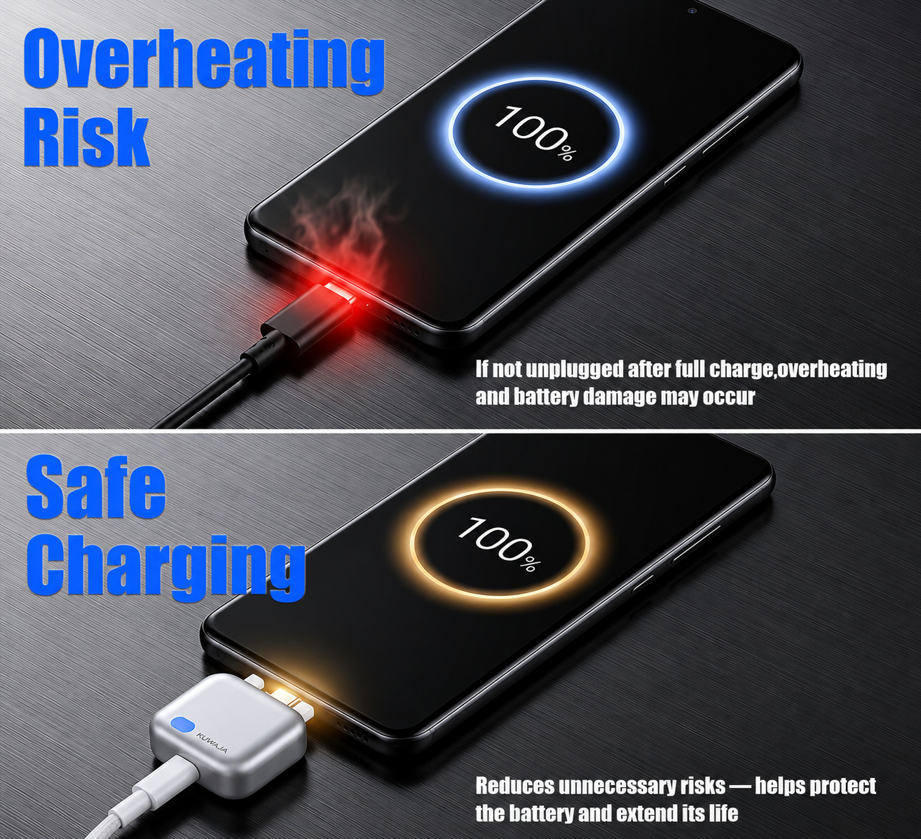 Auto Stop Charging Adapter™